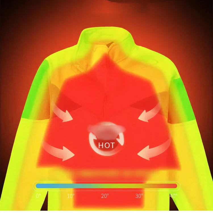 Brendan – Ultra-Warm Sherpa Fleece Jacket